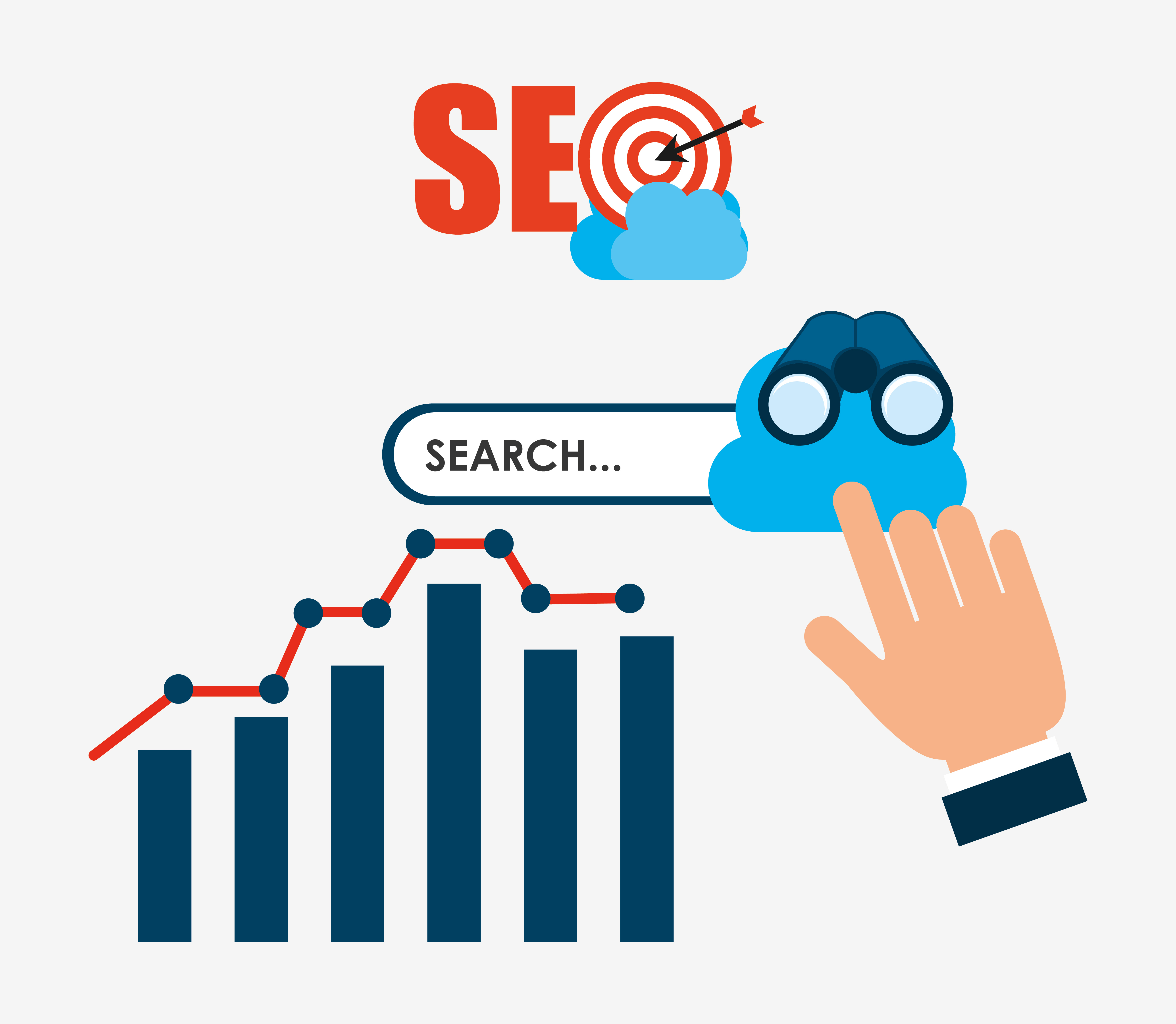 SEO & Visibility